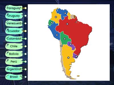 Países de Sudamérica