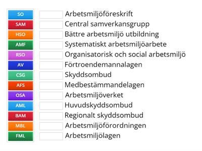 Skyddsombudutbildning