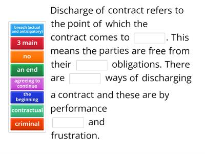 Discharge of Contract - Performance, Breach and Frustration