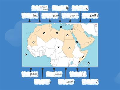 الموقع والمساحة والمناخ للوطن العربي للصف الثاني الاعدادي اعداد ا/أميرة سيد أحمد 