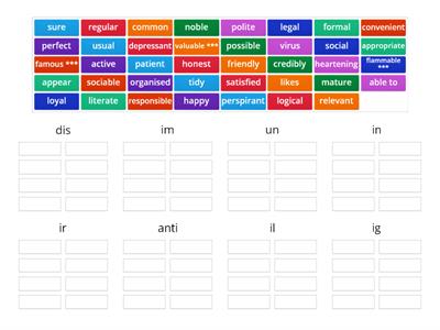 12 Advanced - Listening 2 - Negative & Confusing Prefixes