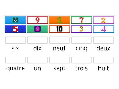 Spelling French Numbers 1-10..