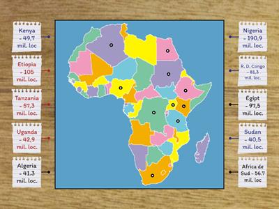 Cele mai populate state din Africa