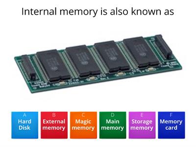 Computer - Class 4 , A Storage & Memory Device 