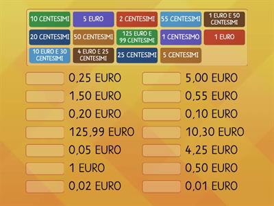 Equivalenze con EURO e CENTESIMI