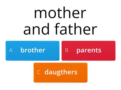WeHelpU - Famous Families - Vocabulary
