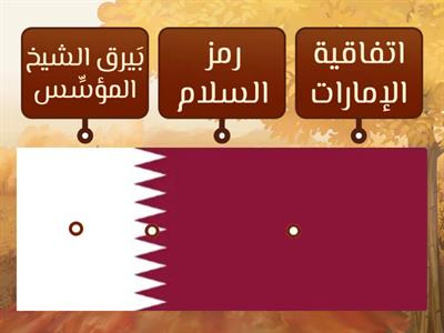علم دولة  قطر