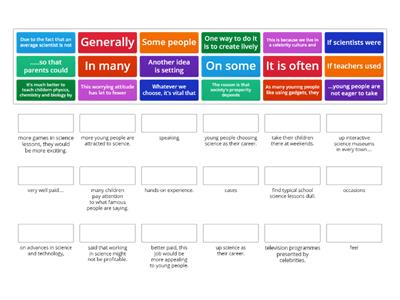 Essay phrases