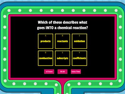 Closing: Chemical Reactions 