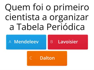 TABELA PERIÓDICA