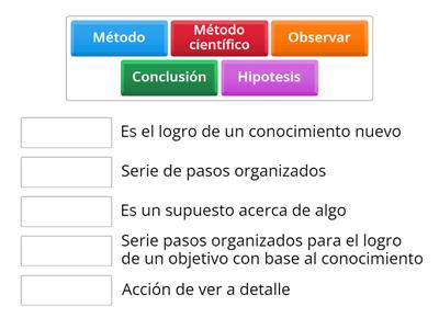 METODO CIENTIFICO