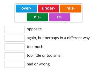 4.2 Prefixes: dis-, mis-, over-, re-, under-