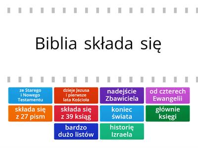 Zawartość Biblii