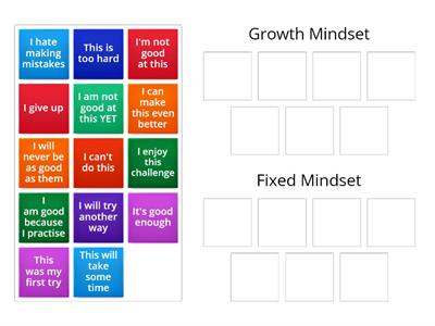 Growth Mindset or Fixed Mindset - PEEC