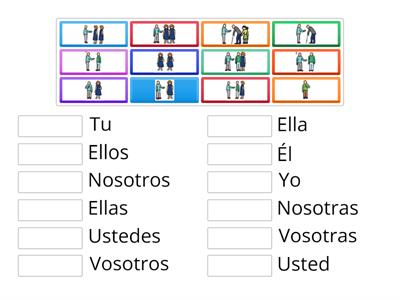 Pronombres personales