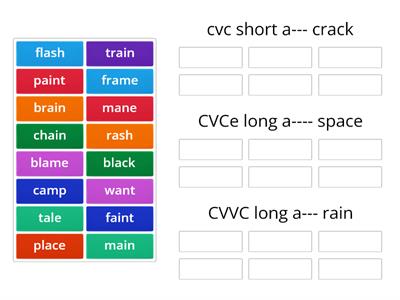 Short and long a (cvce, cvvc)