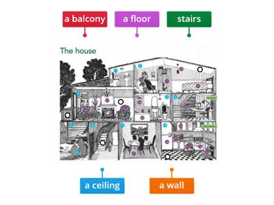 NEF 4th edition Elementary 8B VOCABULARY the house Parts of a house