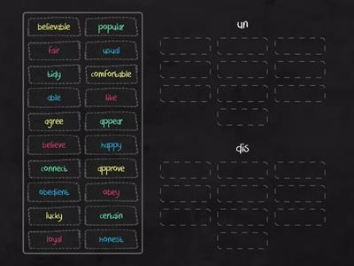 Prefixes 'un' and 'dis' 