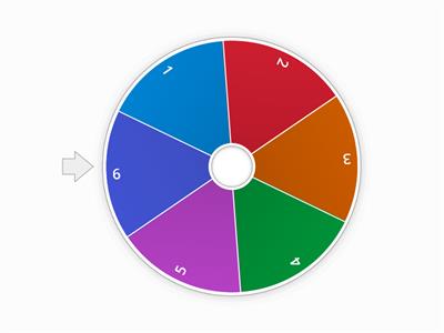 Tens and ones spin wheel