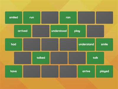 Past Tense Review