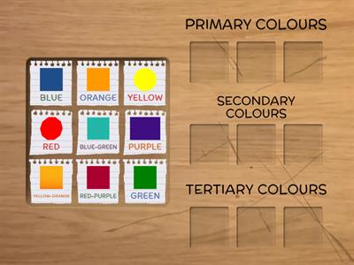 PRIMARY/SECONDARY/TERTIARY COLOURS