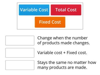 LP48_BusSt7 _Type of Costs