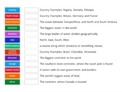 ELL Geography Vocab 1