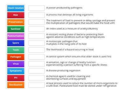 Food Safety Glossary Three