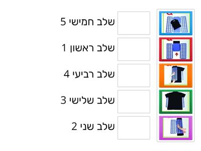 ניהול משק בית ואחריות אישית 