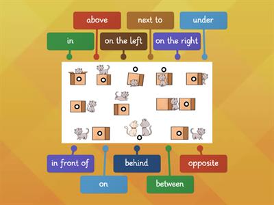 Prepositions of place