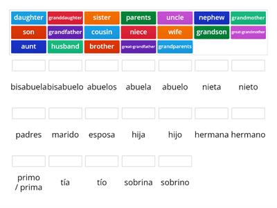 1. Family members (English-Spanish)