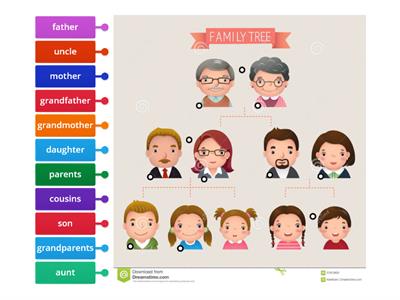  family tree