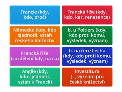 Raný středověk, Francká říše, Německo - Svatá říše římská, Francie, Anglie