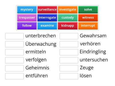 Arthur Young - Vocabulary part 1