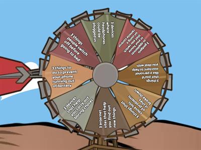 Technology wheel