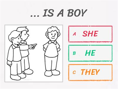 SUBJECT PRONOUNS 