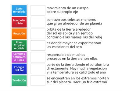 Pareo Sociales 