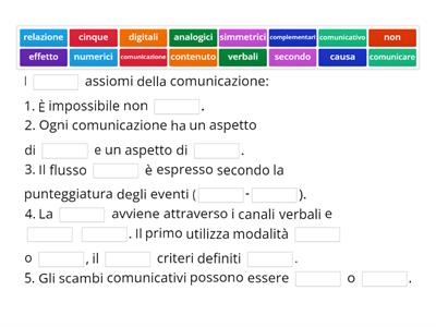 ComunicAzione