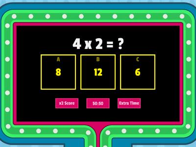 Multiplication Facts- 2s/3s/4s/5s/10s