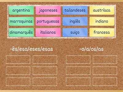 As nacionalidades - grupos (A1)