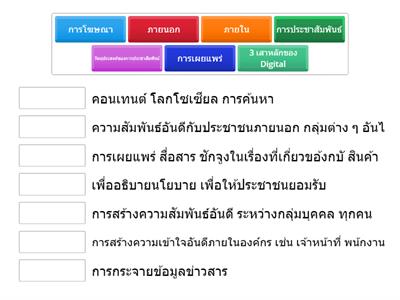 บทที่ 1 หลักการประชาสัมพันธ์