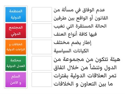 صلي المصطلحات بتعاريفها