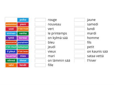 ranska: sää, viikonpäiviä, värejä, adjektiiveja
