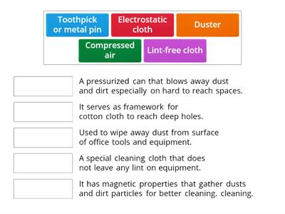 REVIEW: Cleaning Materials for Electronics