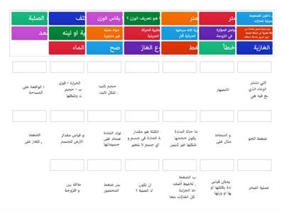 مراجعة الفصل الاول ( حالات المادة ) مشروع كيمياء 3