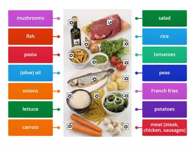 Lunch/dinner and vegetables (veggies)