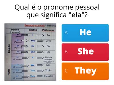 Personal pronouns