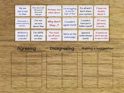 Agreeing, Disagreeing and Making Suggestions (B2-C1)