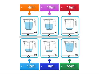 Measuring in ml - jugs