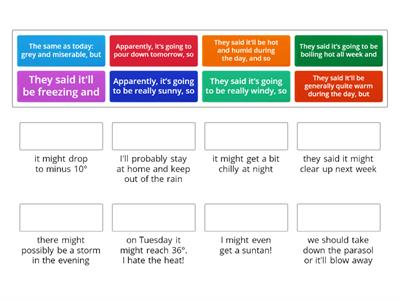 Weather (Outcomes B1)